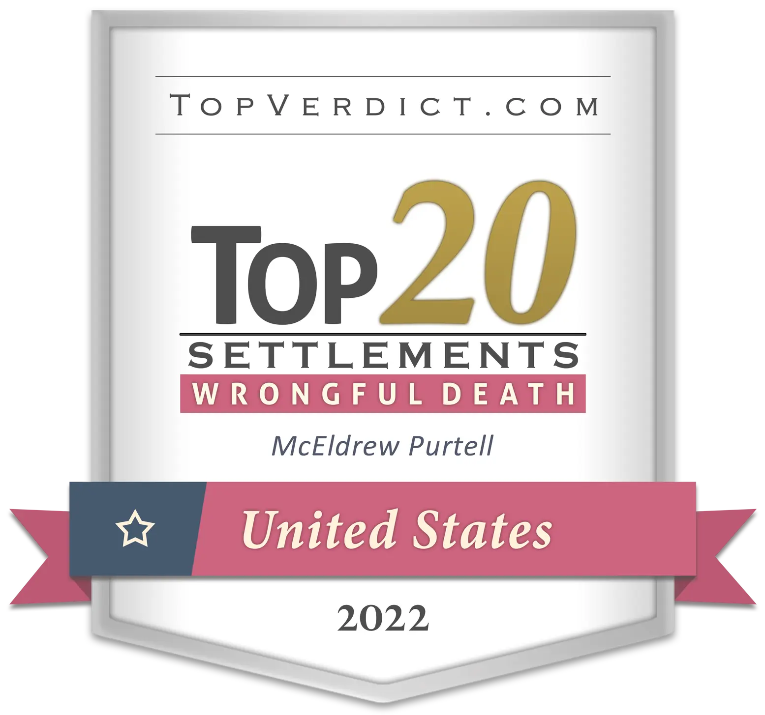 Awarded Top 20 for Wrongful Death Settlements